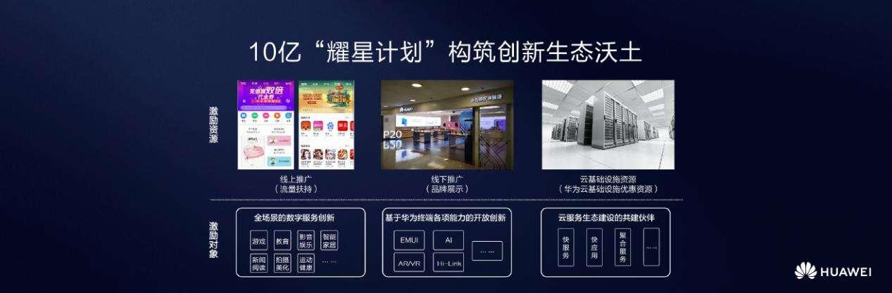 HMS能否比肩GMS，只能说华为牛B