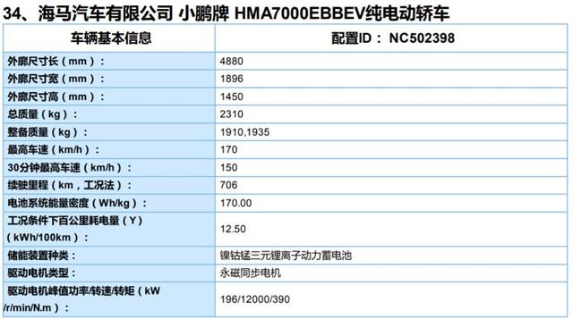 第三批新能源目录曝光，Model 3长续航在列，还有一款续航超700KM
