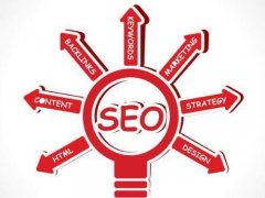 想要做好SEO网络推广很难吗？