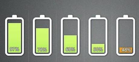 2G网络暂时还不会退出历史的舞台