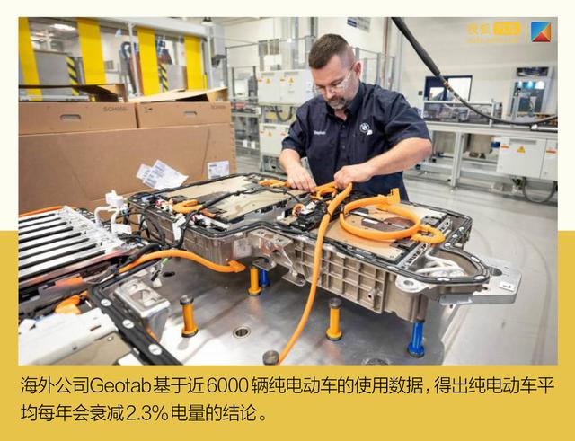 纯电动车的寿命有多久？所谓的终身质保有用吗？