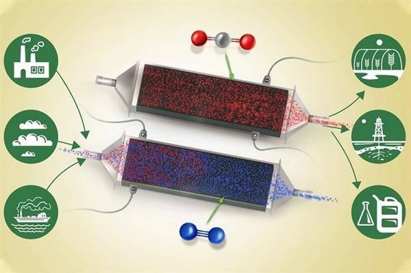 续航超过特斯拉 安全强于比亚迪，“硕安电池”是真是假？