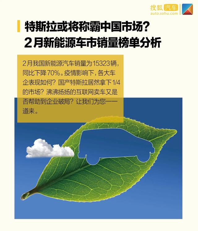 特斯拉或将称霸中国市场？ 2月新能源车市销量榜单分析