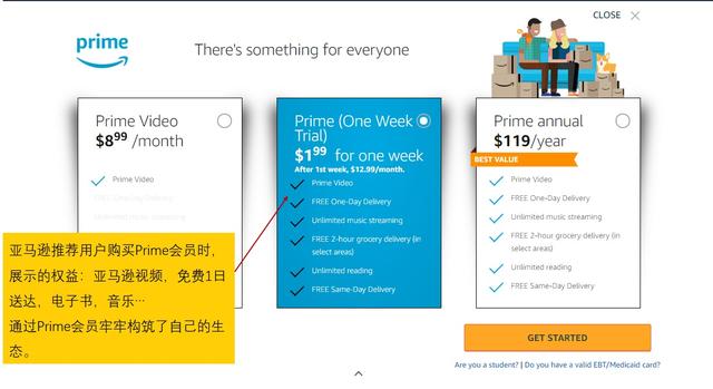 致敬亚马逊，王兴能否开创美团的付费会员时代？
