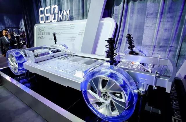 不怕特斯拉当狼，就怕把自己当羔羊！自主品牌谁最能打狼？