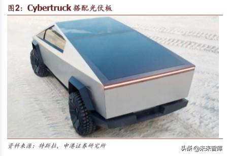 特斯拉深度报告：从逆流而上到一骑绝尘