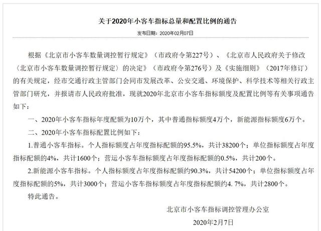 5.4万北京新能源指标下发！告诉你买新能源车一定要注意的几点