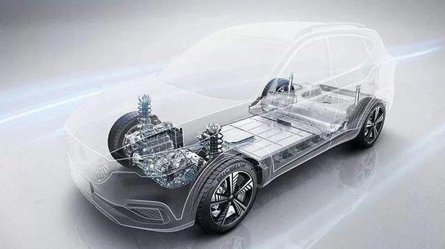 5.4万北京新能源指标下发！告诉你买新能源车一定要注意的几点