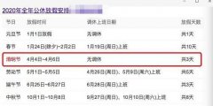清明假期已经公布，你的汽车敢上路吗？