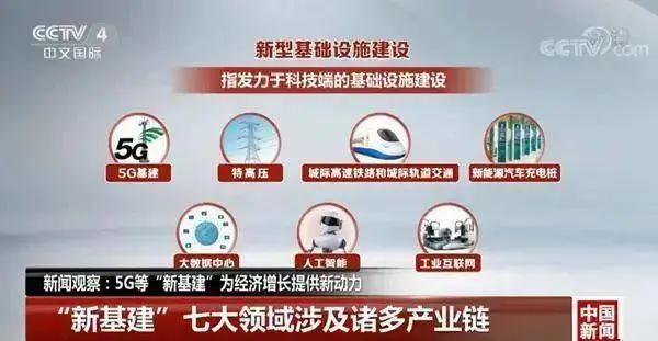 特斯拉“勾引”宁德时代，没了补贴的“世界第一”还能风光多久？