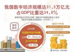 互联网公司抗疫60天实录：信息、服务平台升级战