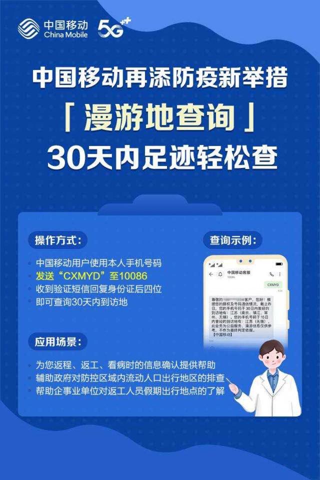 中国疫情宅家保卫战，三大电信运营商功不可没，只要有网一切搞定