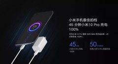 一个充电头都要上百块，氮化镓充电器有必要那么贵么？