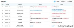 认缴20亿元，河南国投成新势力最大股东