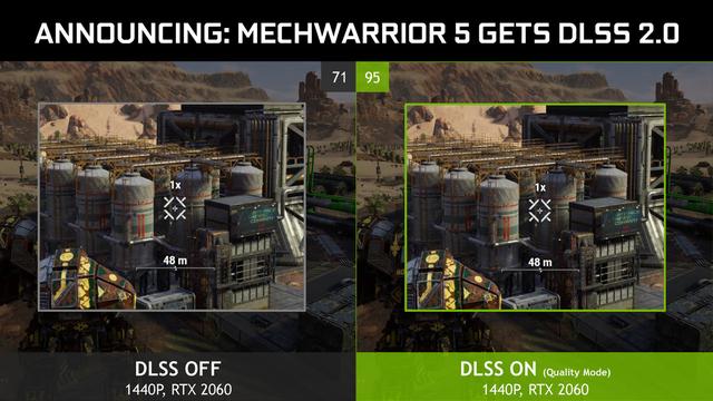 NVIDIA正式推出DLSS 2.0技术：更快的处理速度，更好的画面质量