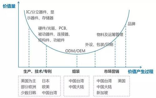 这群站在山顶等风来的工业互联网人，正拥抱新基建