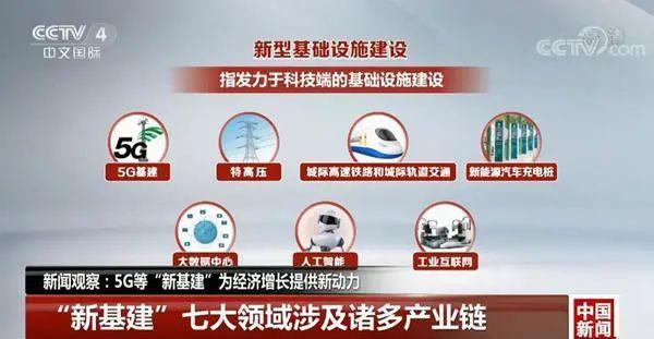 AI+云市场高速发展，百度智能云有备而来