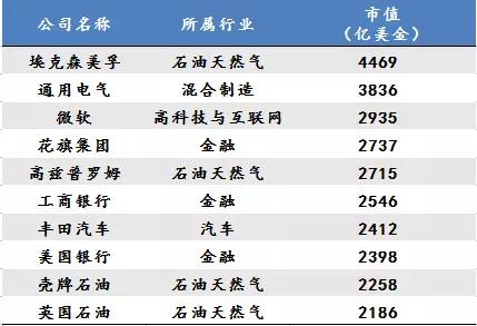 健康养老成未来17项新兴产业之一