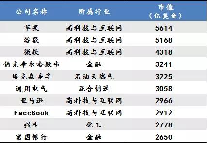 健康养老成未来17项新兴产业之一