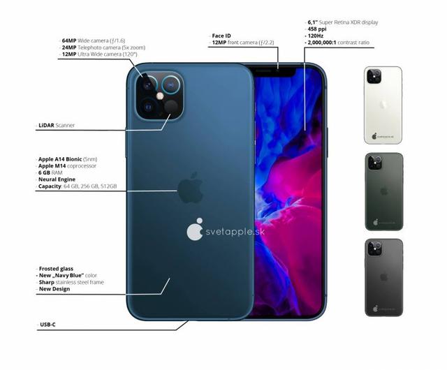 无刘海版iPhone 12 Pro？外媒曝光苹果设计图，真全面屏有点丑