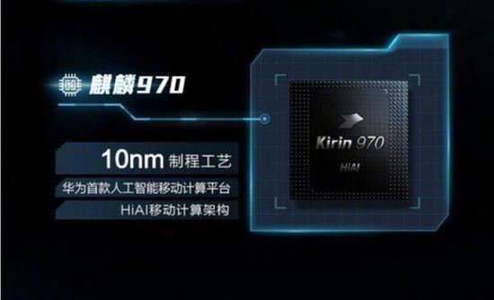 华为与寒武纪缘何分道扬镳，原来背后另有隐情