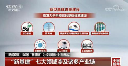 搭载联发科天玑的5G手机来了，5G普及就靠它