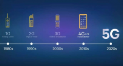 诺基亚突然宣布，爱立信也忍不住：没有谁比我们拥有更多5G经验