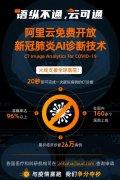 为什么说从疫情看阿里与京东 他们的差异越来越大？