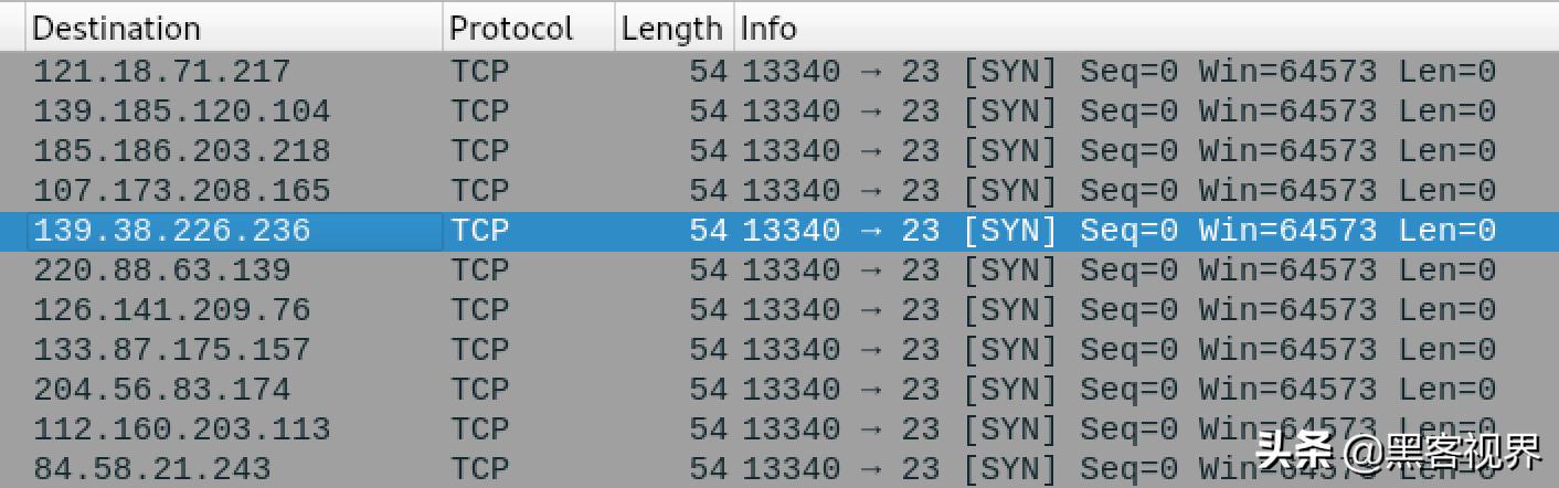 请及时更新固件！能利用CVE-2020-9054的Mirai新变种来袭