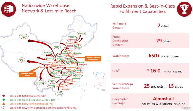 扩张无终，亏损不停，京东物流走不出的怪圈
