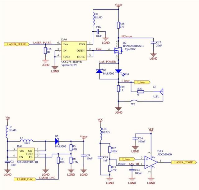 成本仅100美元的激光雷达：这个项目教你零基础DIY