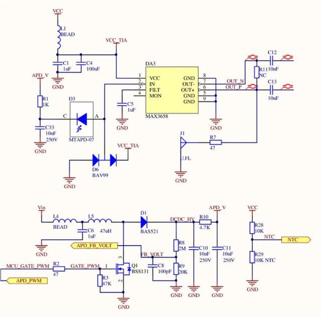 成本仅100美元的激光雷达：这个项目教你零基础DIY