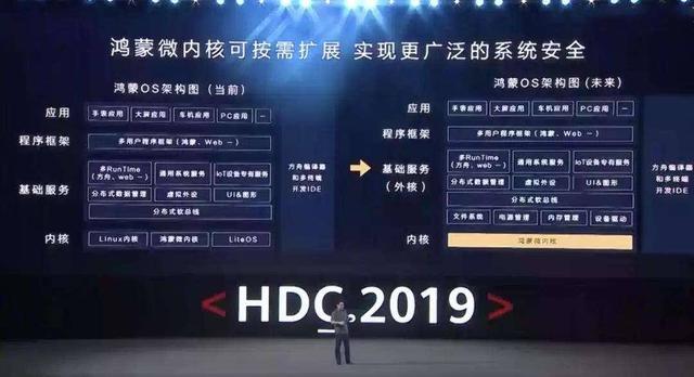 华为芯片不在“独享”，国内手机厂商会怎么选？