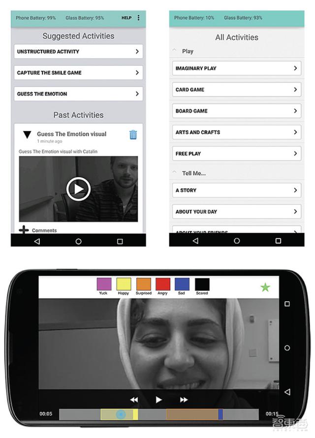 谷歌眼镜成自闭症福音！帮患儿识别情绪，家长：就像开关被打开了