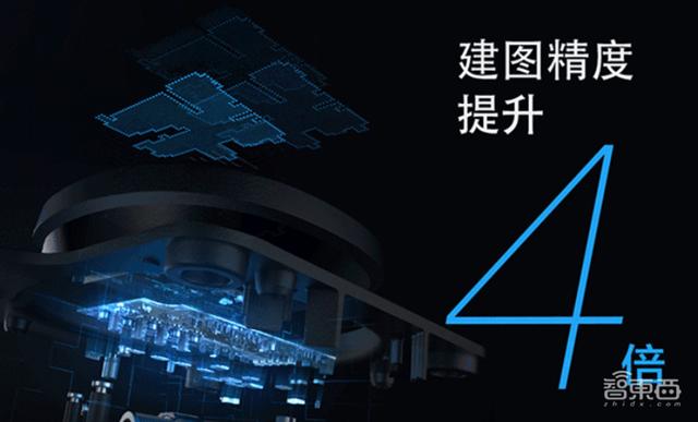 扫地机器人用上神经网络，还有苹果同款dToF！科沃斯AI技术再突破