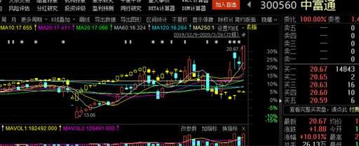 防守反击战鼓雷响，这三大领域可加仓！5G正宗概念龙头，值得关注