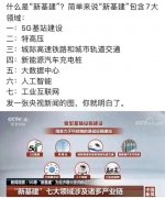 新基建和相关ETF