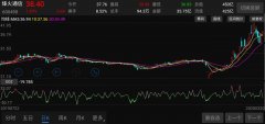 烽火通信估值，5G新基建光通信板块重要设备商