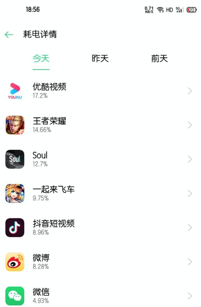 使用OPPO顶级旗舰到底是什么感觉？FindX2 Pro一周体验报告