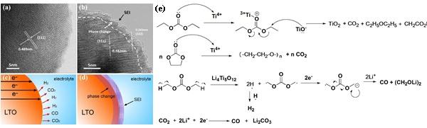 清华大学深圳国际研究生院项目获广东省科技奖自然科学奖一等奖