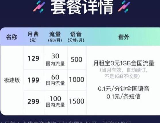 为什么现在有这么多5G无用论？