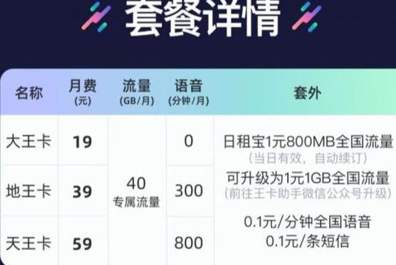为什么现在有这么多5G无用论？