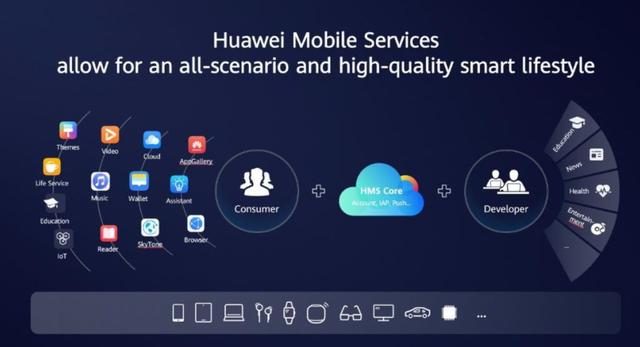这帮手来的太及时了，不慌不忙，给华为吃了一个定心丸！