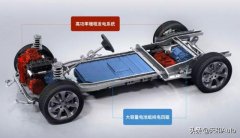 「发电机组」电动汽车改装增程器可行性分析