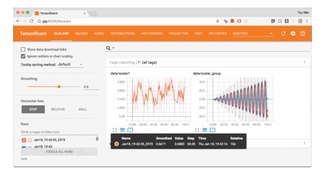 python常用可视化工具