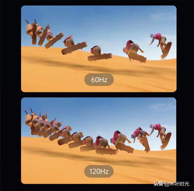 扛得住王者，赶得上潮流，120Hz+65w超级闪充，这手机香吗？