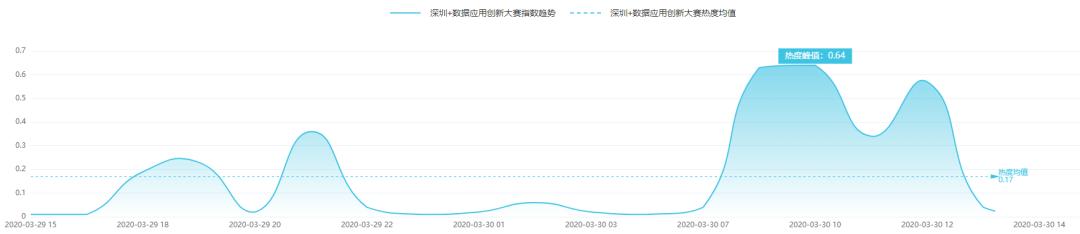 美国科学家在陨石中首次发现超导材料｜科技传播热度榜单TOP10