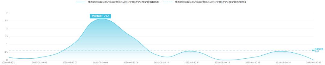 美国科学家在陨石中首次发现超导材料｜科技传播热度榜单TOP10