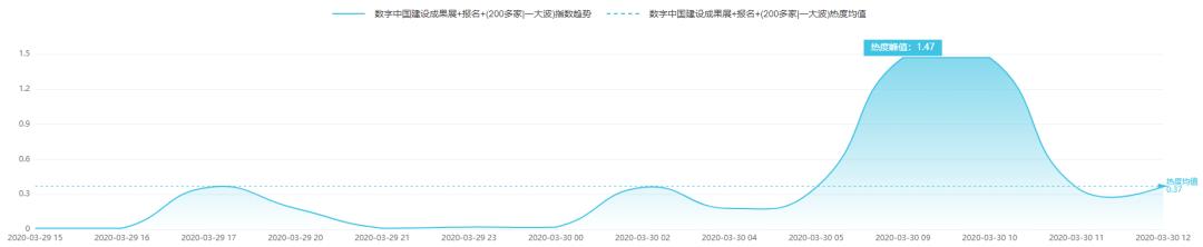美国科学家在陨石中首次发现超导材料｜科技传播热度榜单TOP10