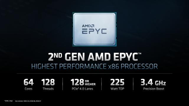140＋项世界纪录从何而来？解读第二代AMD EPYC（霄龙）处理器的领先性能